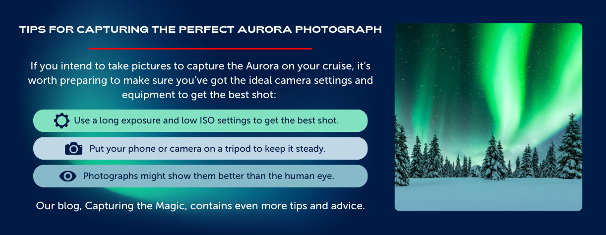 An infographic detailing tips for capturing the perfect aurora photograph