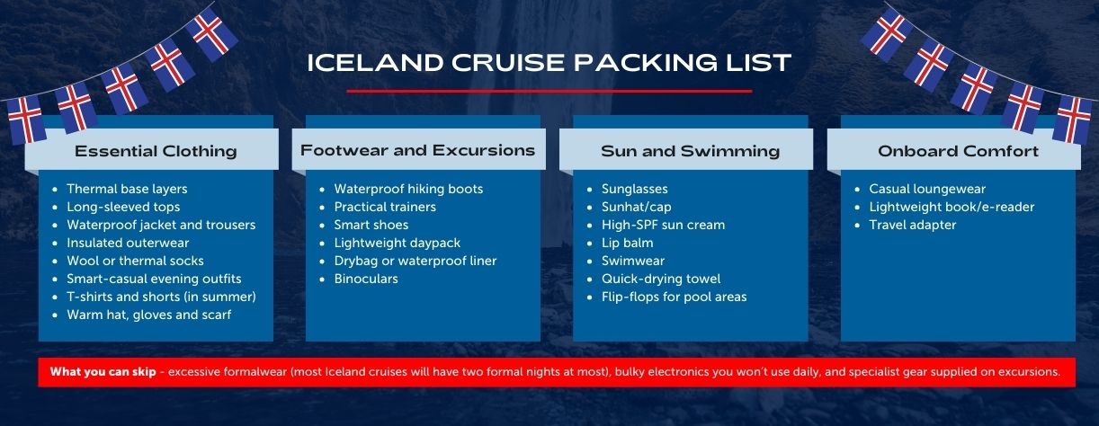 Fred. Olsen - Packing List
