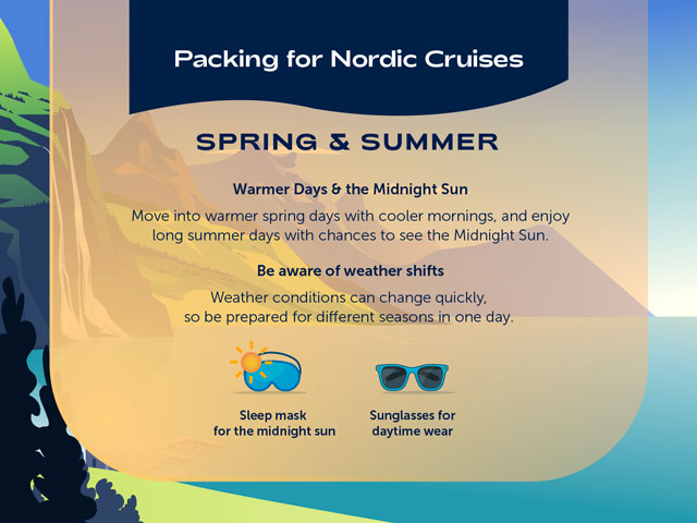 Spring & Summer packing guide