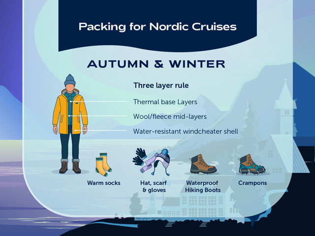 Autumn & Winter packing guide